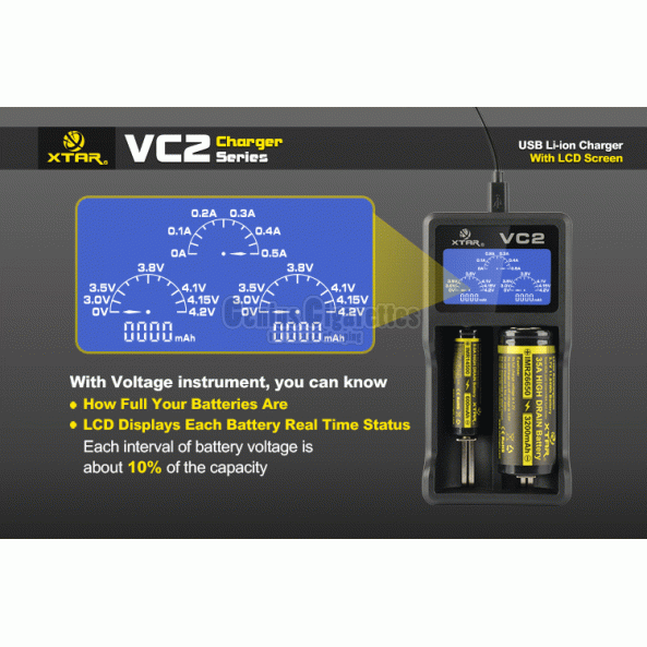 Xtar VC2 Charger