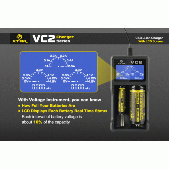 Xtar VC2 Charger